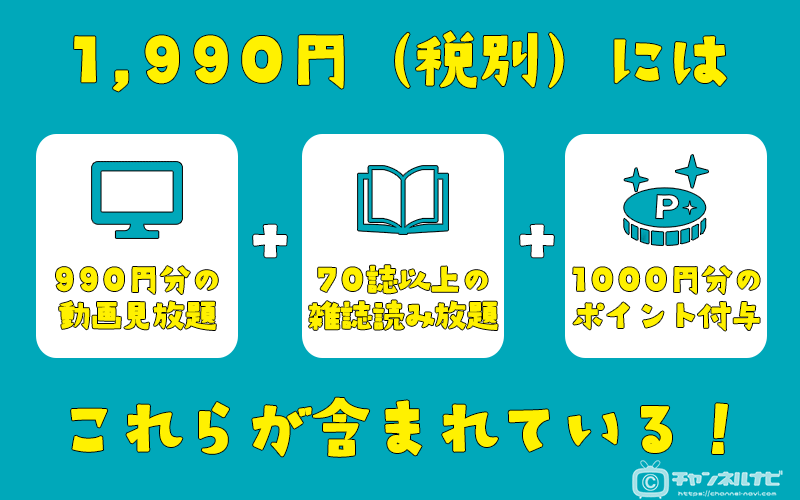U-NEXTの料金にはお得なサービスがいっぱい含まれている