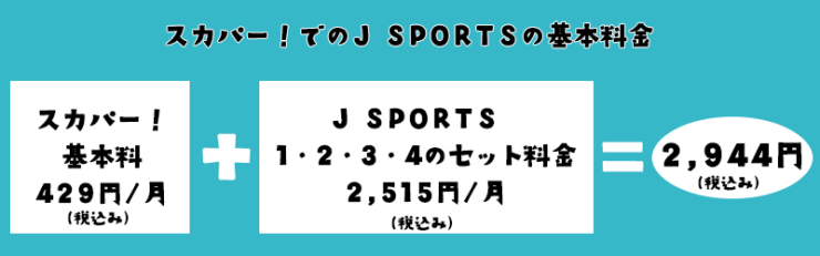 J スポーツ 料金